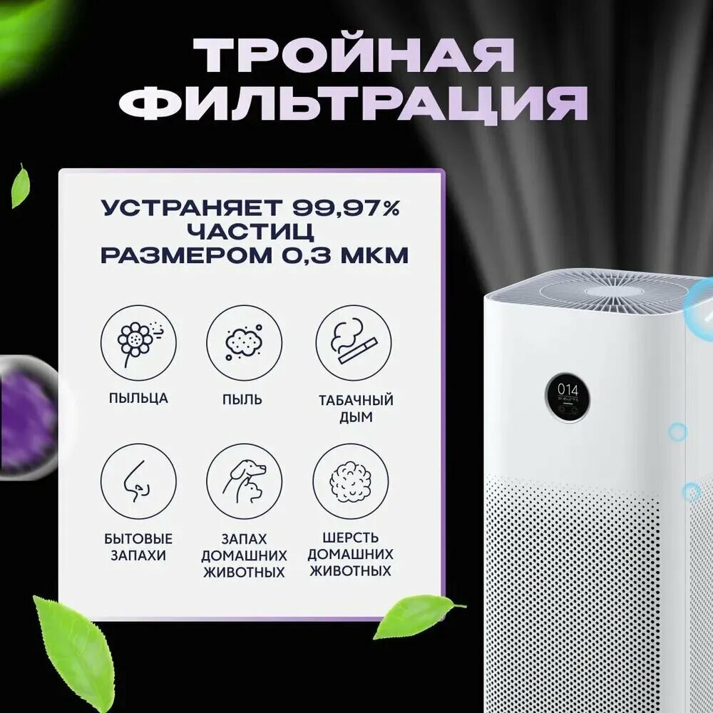 Картинки Mijia Очиститель воздуха Mijia Smart Air Purifier 4 Pro AC-M15-SC(Mihome APP)