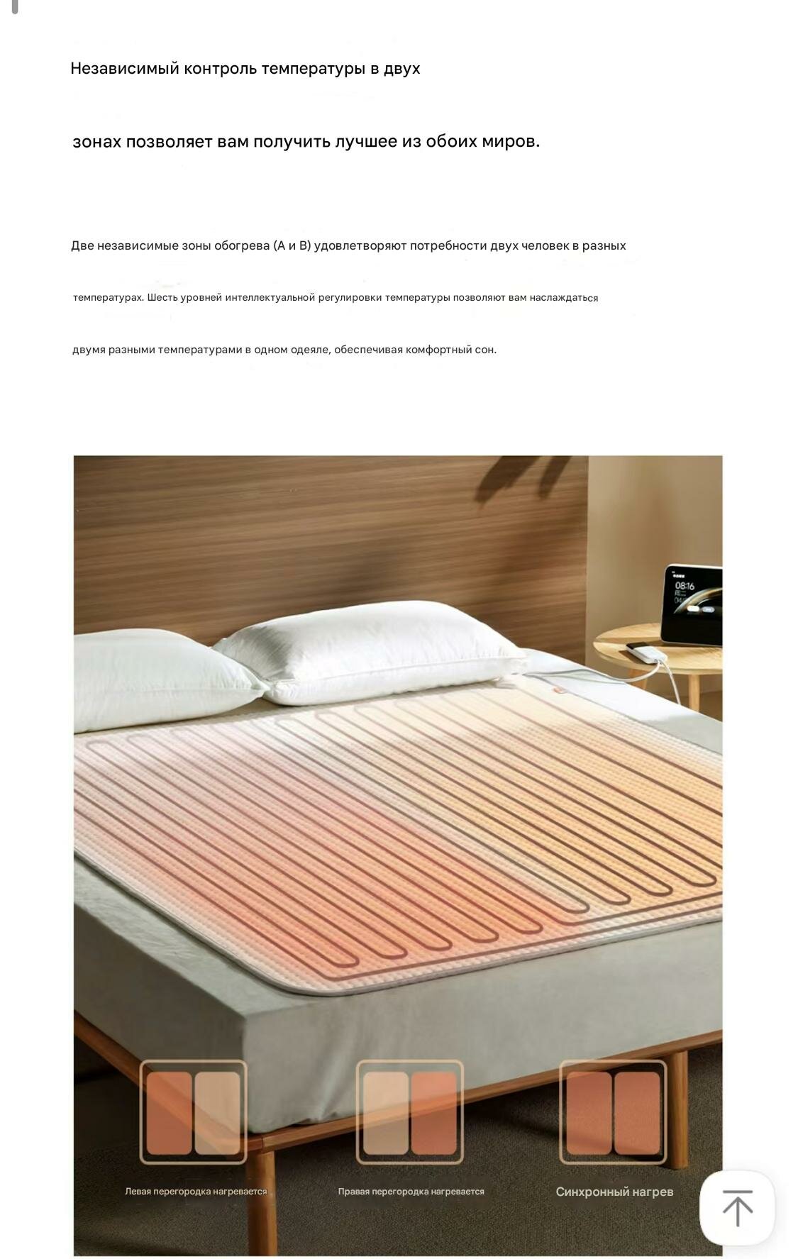 Умное электрическое одеяло Xiaomi Mijia: подогрев удаление клещей стирка управление со смартфона