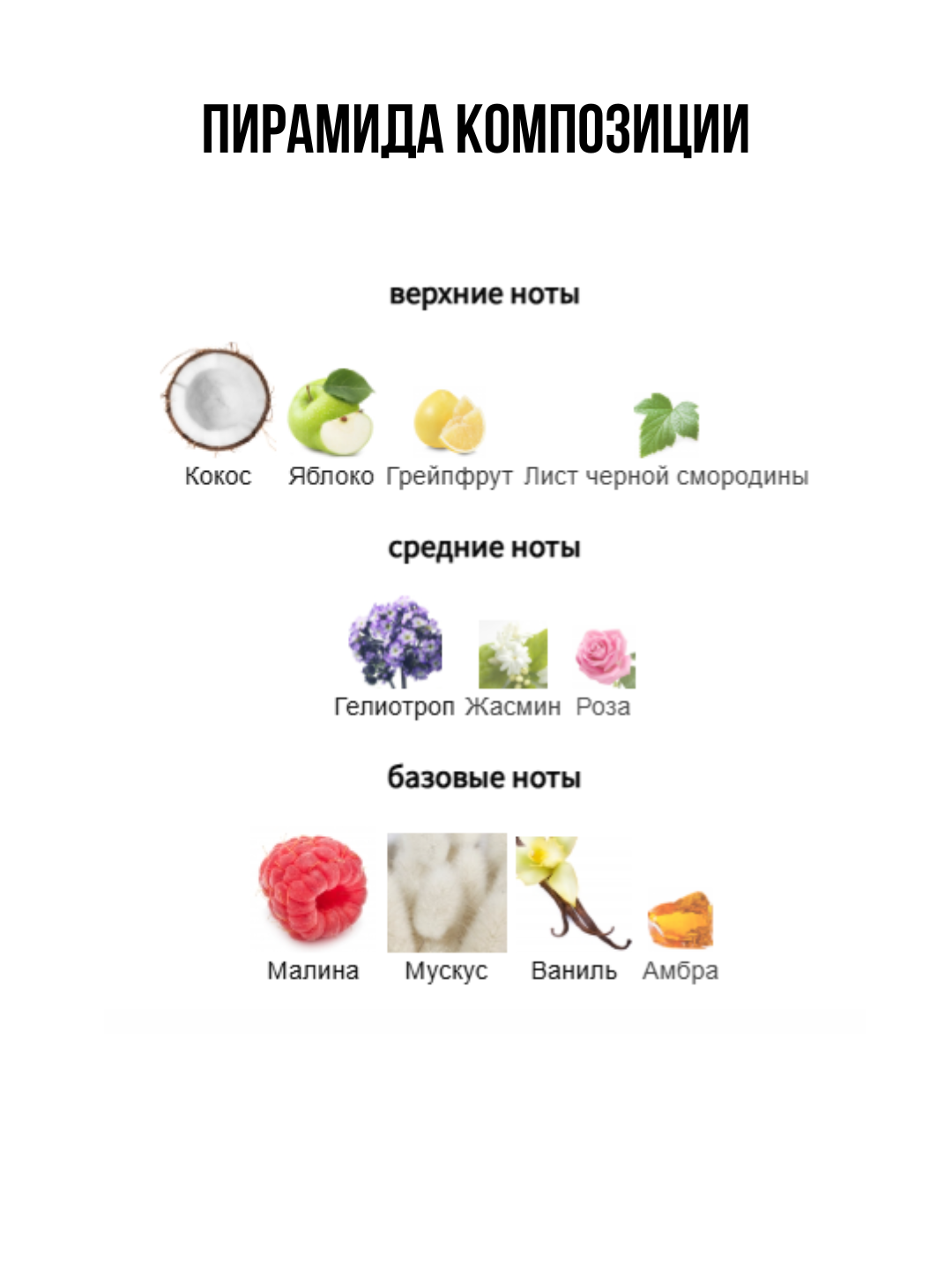 Tutu Gritti для женщин в 10 мл флаконах, формате рефилла от LABOR Parfum — фото 1