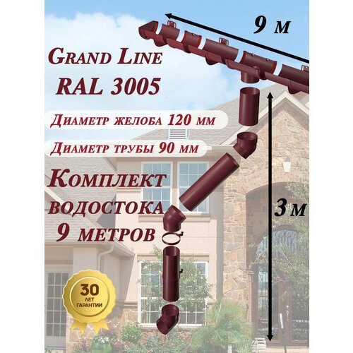 фото Водосточная система grand line 9 м по 1 метру (120мм/90мм ) вишневый водосток для крыши пластиковый гранд лайн ( ral 3005 красный) комплект пвх