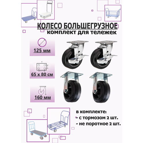 Комплект колес №1 большегрузные 125мм 4шт.