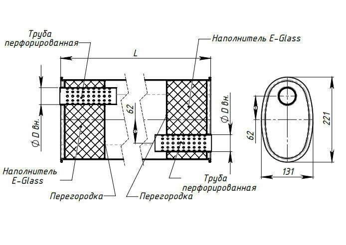 Глушитель универсальный (овальный) 131х221, L=380, d=42, смещение 62 мм (нержавеющая алюминизированная сталь) TRIALLI - фото №3
