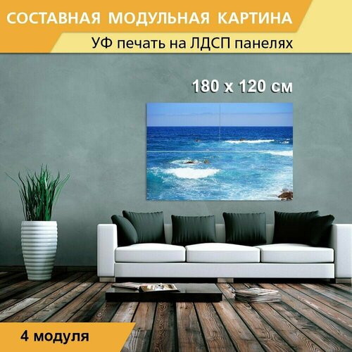 Модульная картина 