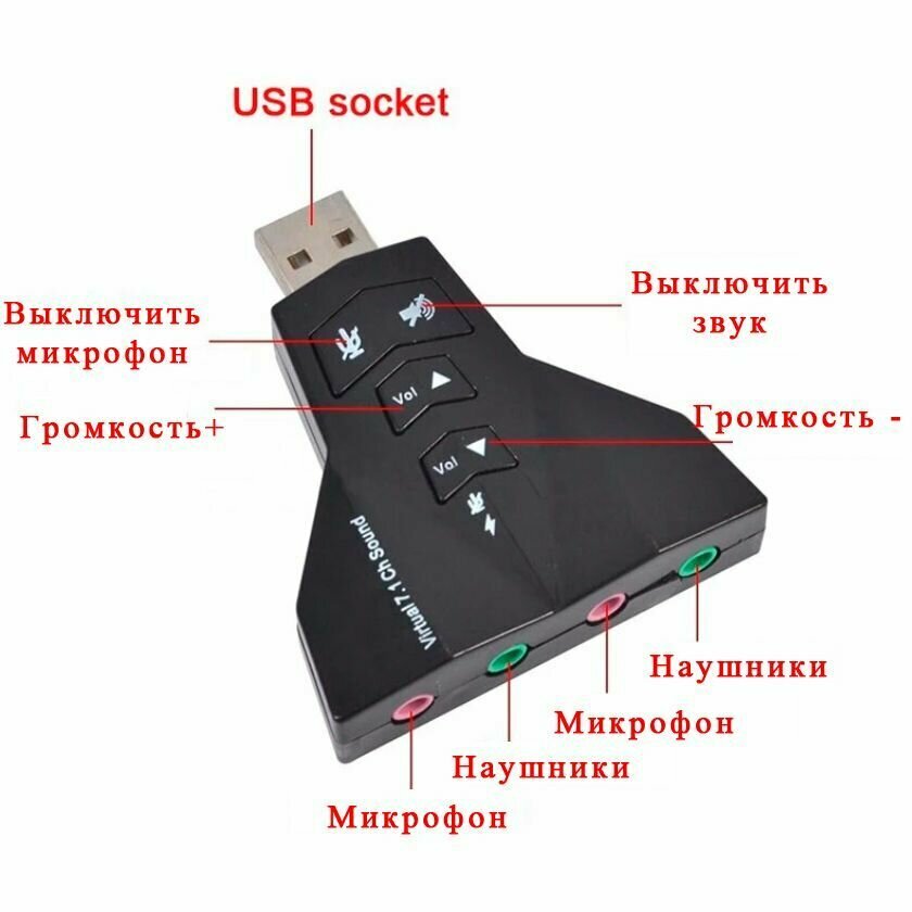 Внешняя USB аудиокарта с кнопками управления громкостью