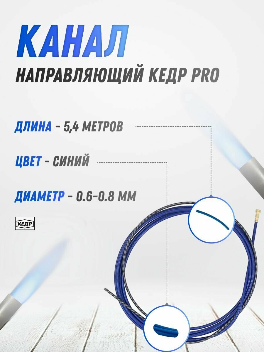 Канал направляющий кедр PRO (06-08) 54 м синий