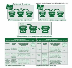 Средство для защиты растений от болезней бордоская смесь, 3 шт по 100 гр / GREEN BELT
