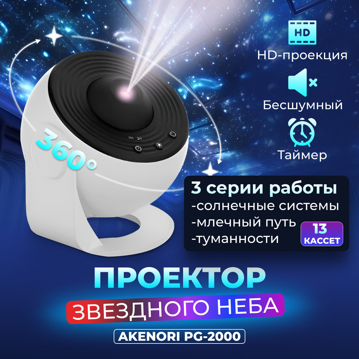 фото Светодиодный проектор звездного неба AKENORI PG-2000 домашний планетарий