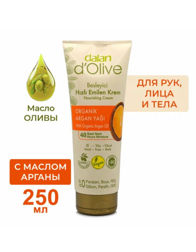 Крем для рук и тела Dalan D Olive Питательный и омолаживающий Оливковое и аргановое масло 60мл Dalan Kimya End. A.S. - фото №10