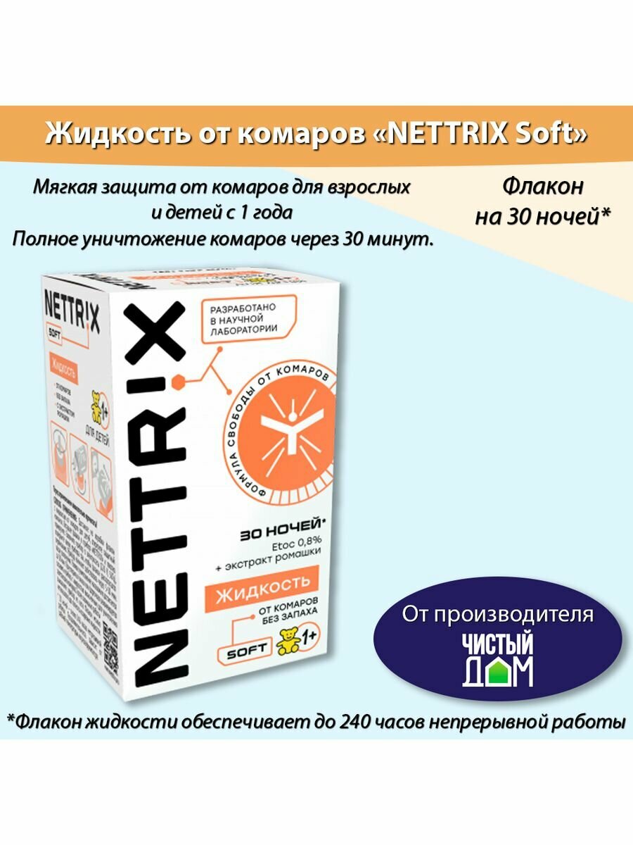 Жидкость от комаров без запаха 30 ночей NETTRIX