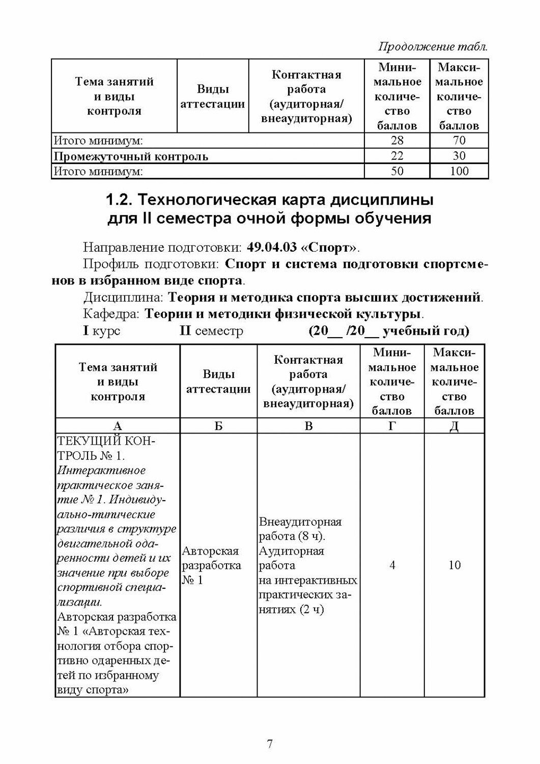 Технологии освоения дисциплины «Теория и методика спорта высших достижений» - фото №6