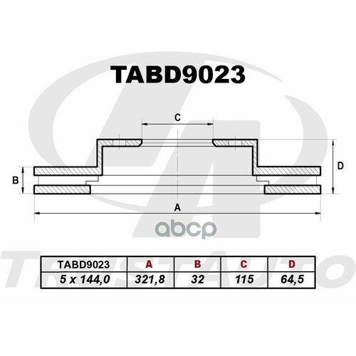 Tabd9023_тормозной Диск Ta Tabd9023 Trust Auto арт TABD9023 5400₽