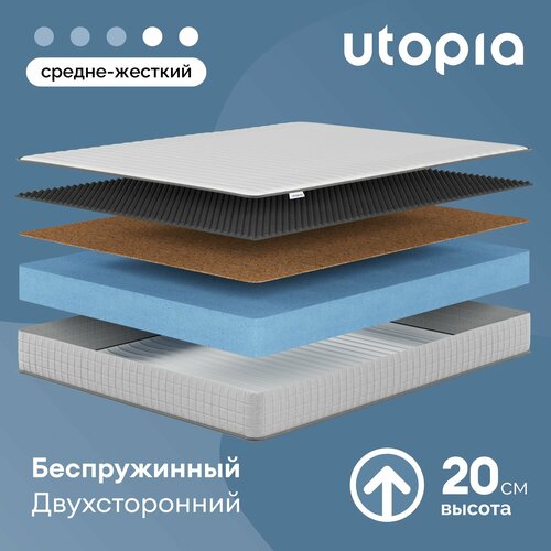 Матрас на кровать UTOPIA Foam Coco, Беспружинный, 160х200 см
