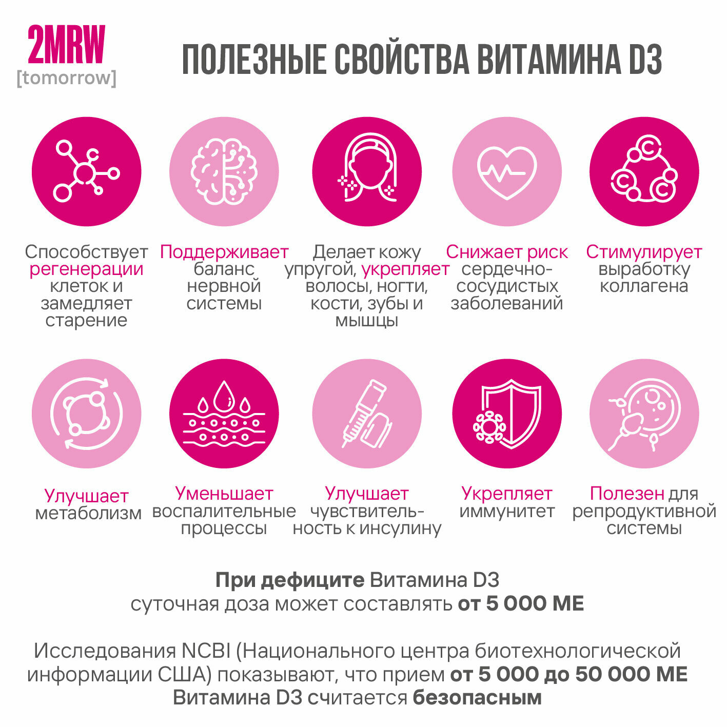 Ultra Витамин Д3 10000 МЕ + К2 120 мкг (Менахинон MK-7) / 120 таблеток — фото 1