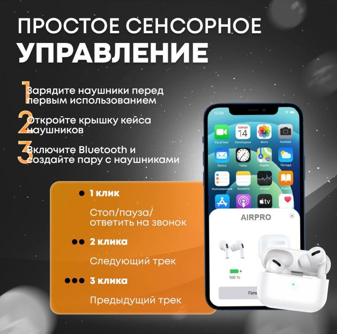 Беспроводные наушники APods Pro 2 c анимацией и шумоподавлением, белые — фото 1
