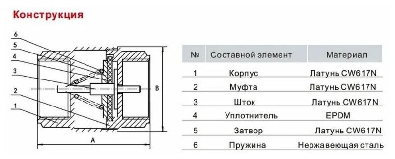 Клапан обратный усиленный 1" для водяного насоса и водоснабжения