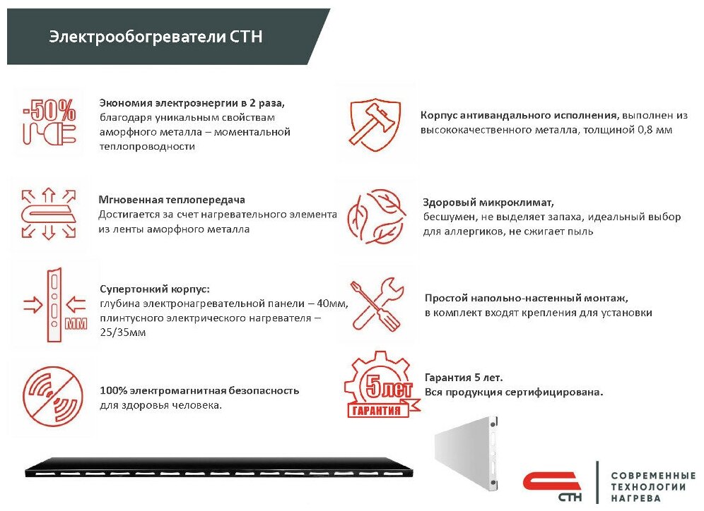 Электронагревательная панель СТН черная (700 Вт) с мех. терморегулятором (колесики) - фотография № 8