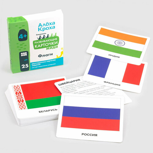 Флаги. Развивающие и обучающие карточки для детей по методу Домана от 