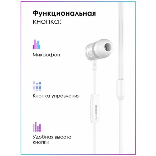 Наушники Borofone BM31 проводные вакуу 54400₽