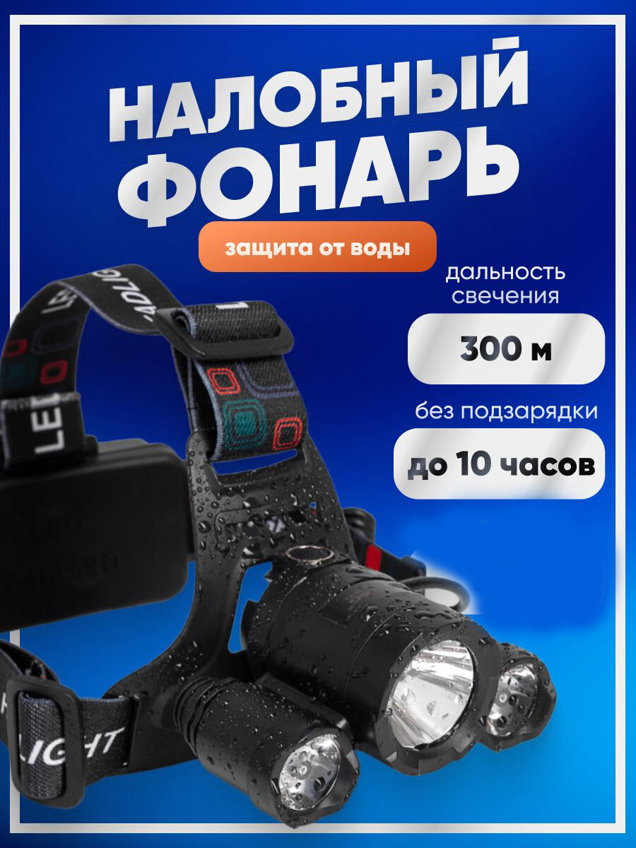  фонари LED Headlight —  по низкой цене на  е