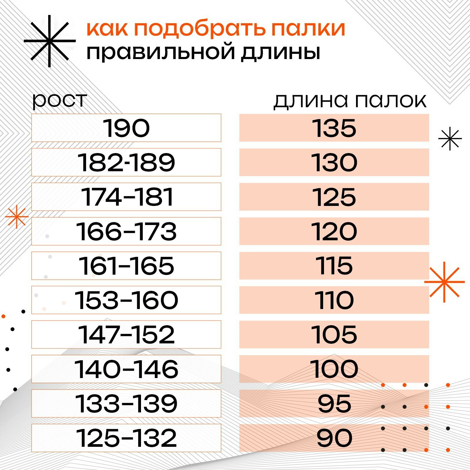 Палки лыжные стеклопластиковые «ЦСТ», длина 160 см