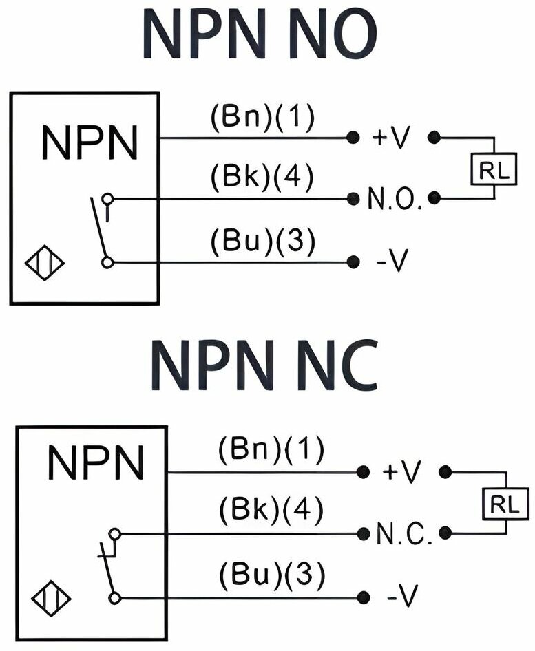 Датчик индуктивный SN04-N срабатывание сбоку 5мм NPN NO