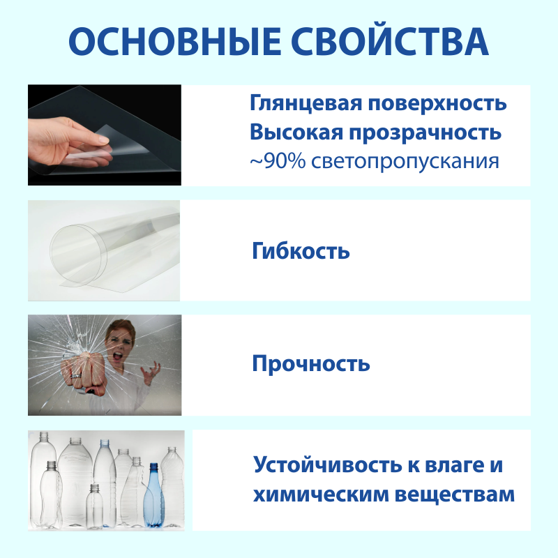 Пластик прозрачный ПЭТ, в наборе по одному листу толщиной 0,3, 0,5, 0,7, 1 мм, для изготовления трафарета. Листы 25х34 см - фотография № 5