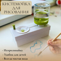 Непроливайка для рисования , кистемойка детская