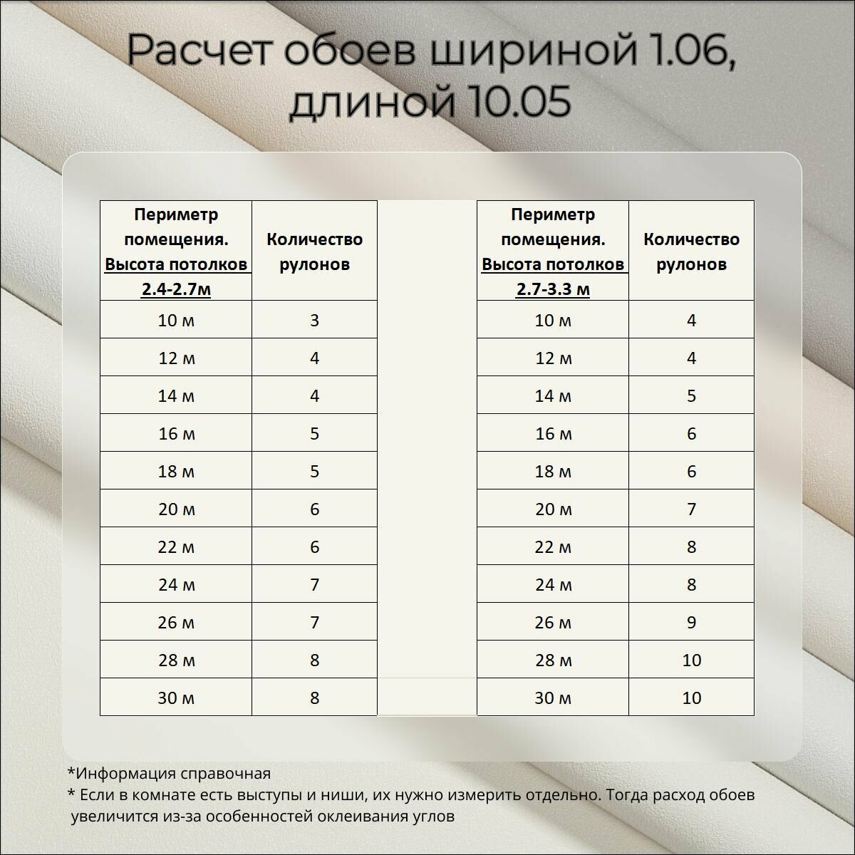 Обои флизелиновые 1,06 м, под штукатурку с рисунком. Мираж. Моющиеся, светостойкие, рельефные. - фотография № 15