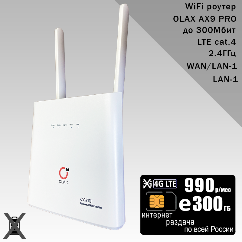 Комплект, Wi-Fi роутер OLAX AX9 PRO white, sim-карта с интернетом и раздачей за 990р/мес