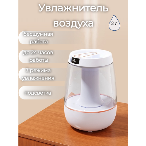Увлажнитель воздуха ультразвуковой с датчиком влажности подсветкой 3л 199500₽
