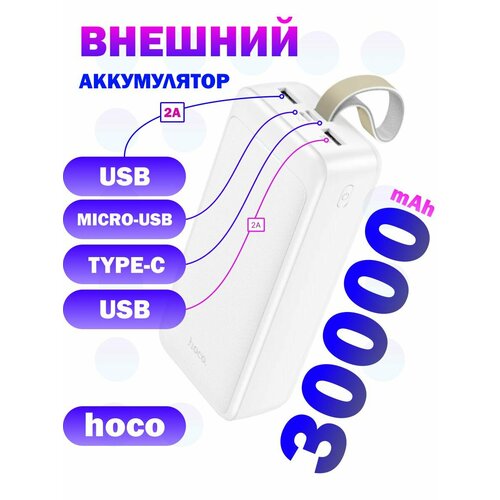 Внешние аккумуляторы Hoco