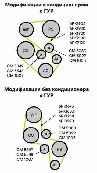Ролик ремня приводов FORD Focus I (98-) 1.6i/1.8i/2.0i (только ролик) (TRIALLI) - фото №4