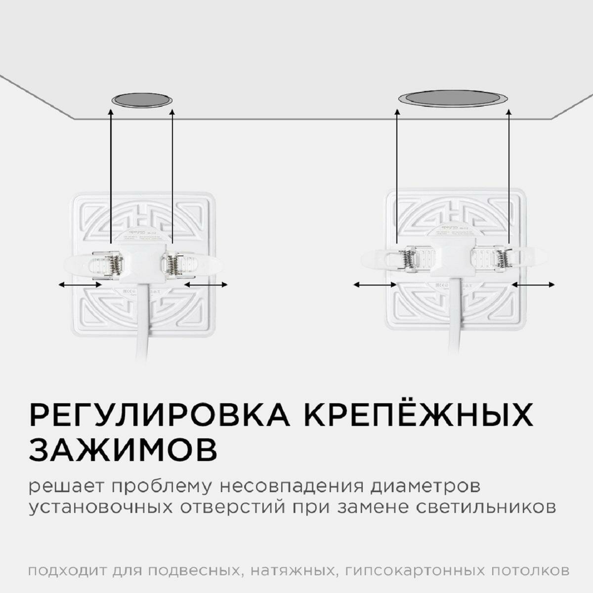 Светильник точечный светодиодный встраиваемый Apeyron под отверстие 5.5-10.5 мм 5 м² нейтральный белый свет цвет белый - фото №18