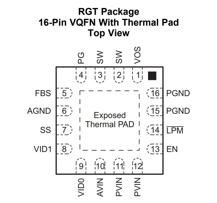 Микросхема TPS62134DRGT