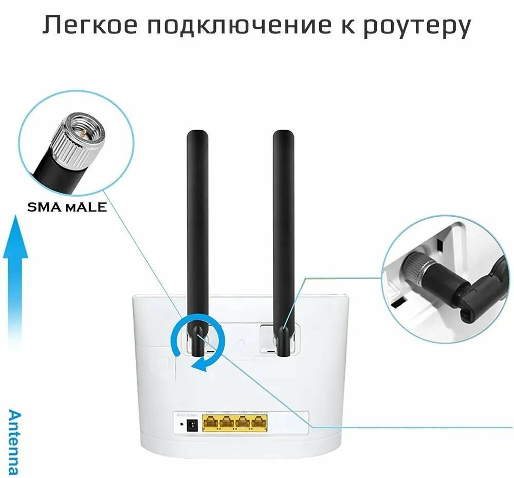 Антенна 3G/4G LTE, Wi-Fi для роутеров HUAWEI, ZTE и др. устройств. Усиление 5 dBi, SMA-male, 2 шт. — фото 1