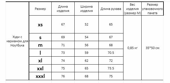 Изображение с товаром