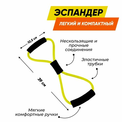 Эспандер для фитнеса HARBR FITNESS тренировок похудения спорта йоги, восьмерка, для мужчин женщин, для мышц спины рук ног