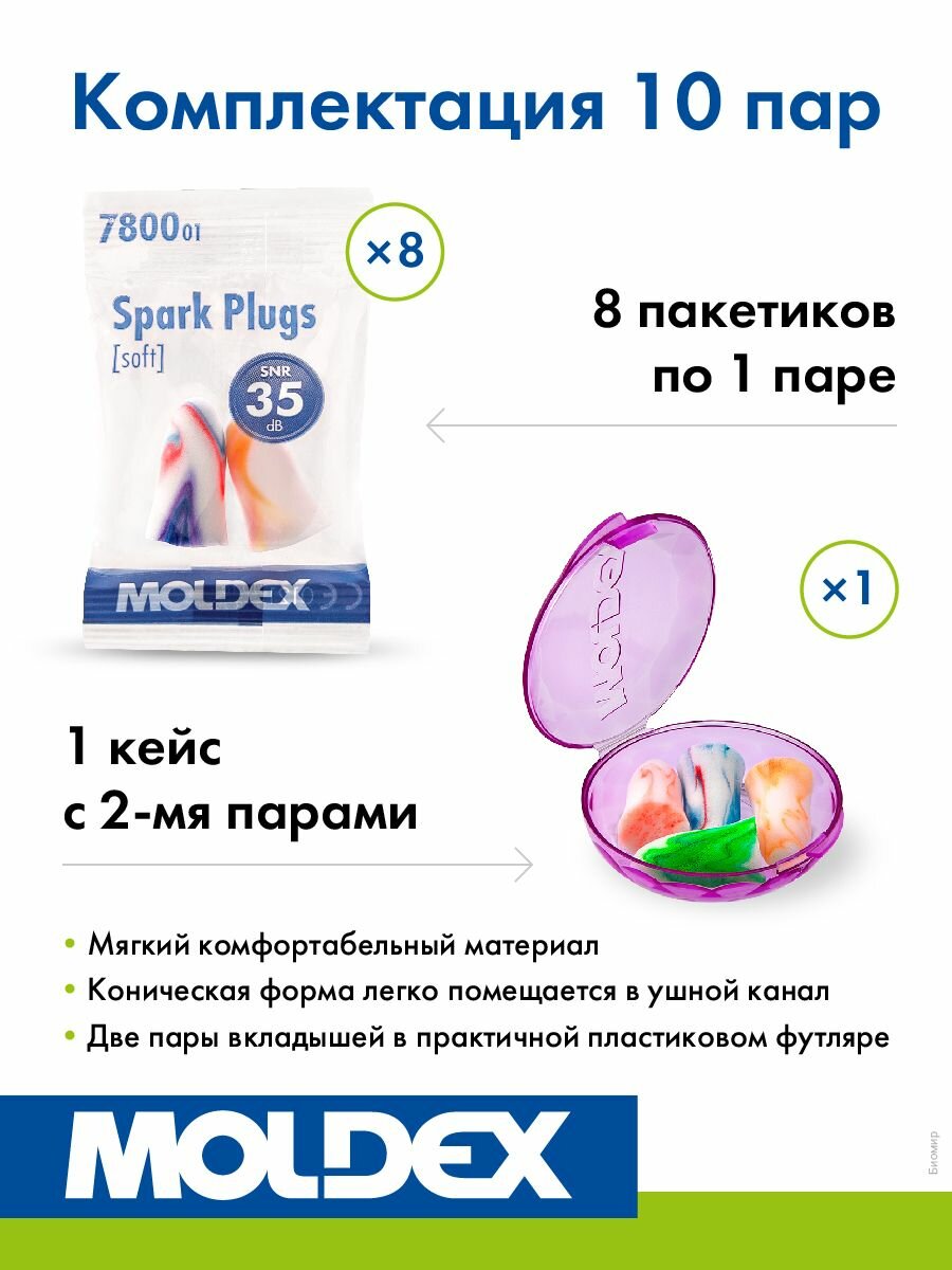Беруши для сна 10 пар Moldex Spark Plugs мягкие c кейсом противошумные — фото 1