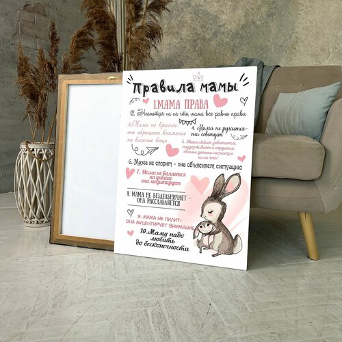 Картина на холсте 