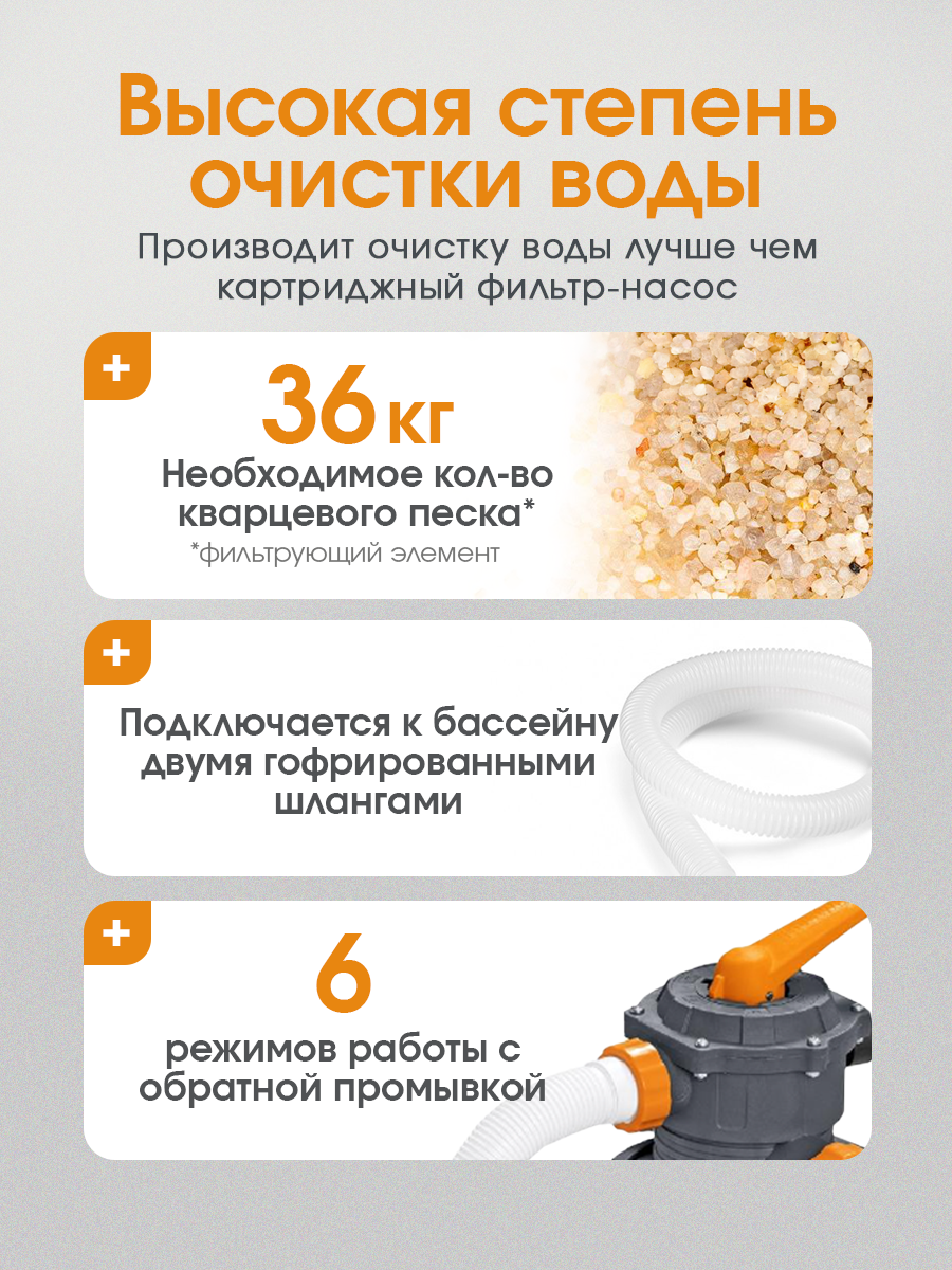 Изображение Песочный фильтр-насос 11355 л/ч, резервуар для песка 36кг, фракция 0.45-0.85 мм Bestway