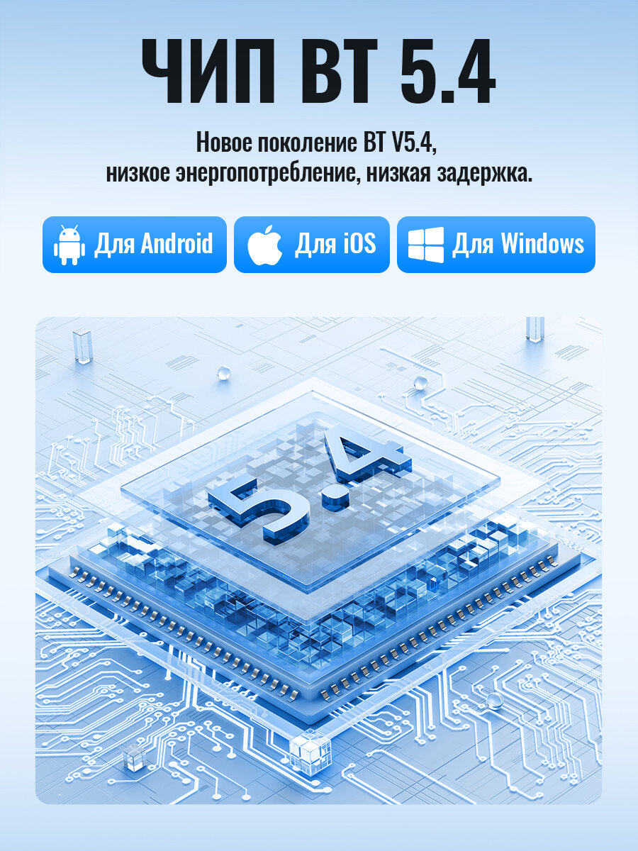 Беспроводные наушники hoco EW81, с сенсорным дисплеем, поддержка ANC, Bluetooth 5.4, белые — фото 1