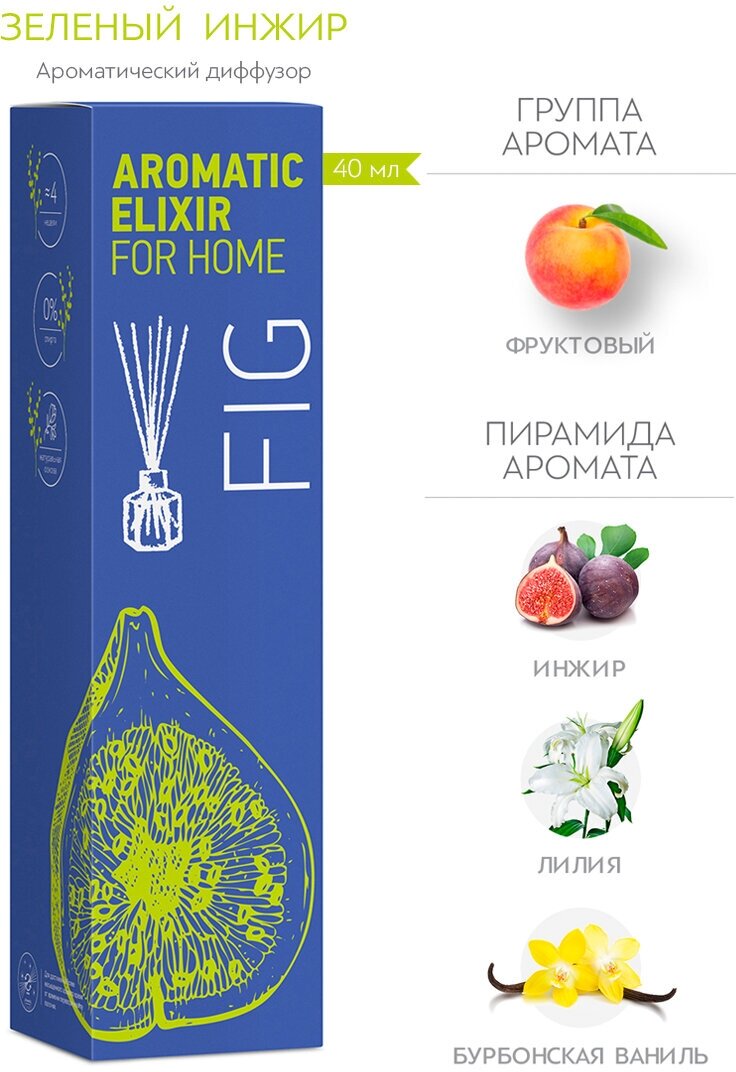Ароматический диффузор Спелый инжир 40 мл