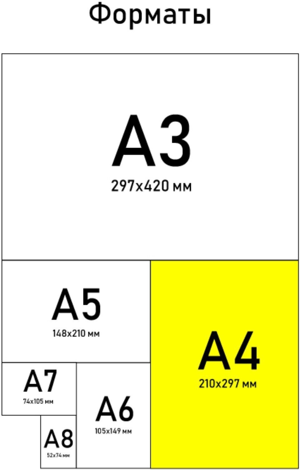 Альбом для рисования, А4, на гребне, 32 листа, "Феи", 100 г/м2 — фото 1