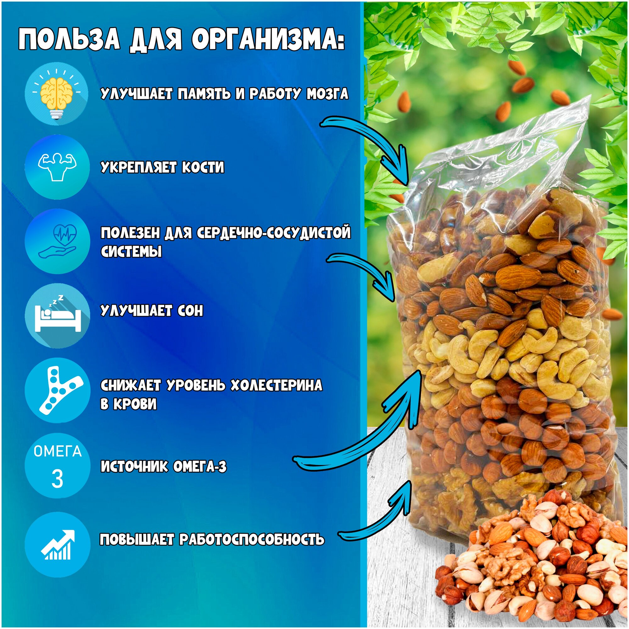 Смесь орехов "WALNUTS" ПРЕМИУМ, сушёный миндаль, кешью, бразильский орех, грецкий орех и фундук, 500 грамм — фото 1