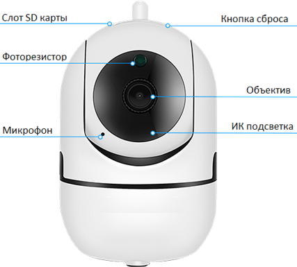 Wi-Fi видеокамера Tantos iРотор Плюс - фотография № 8