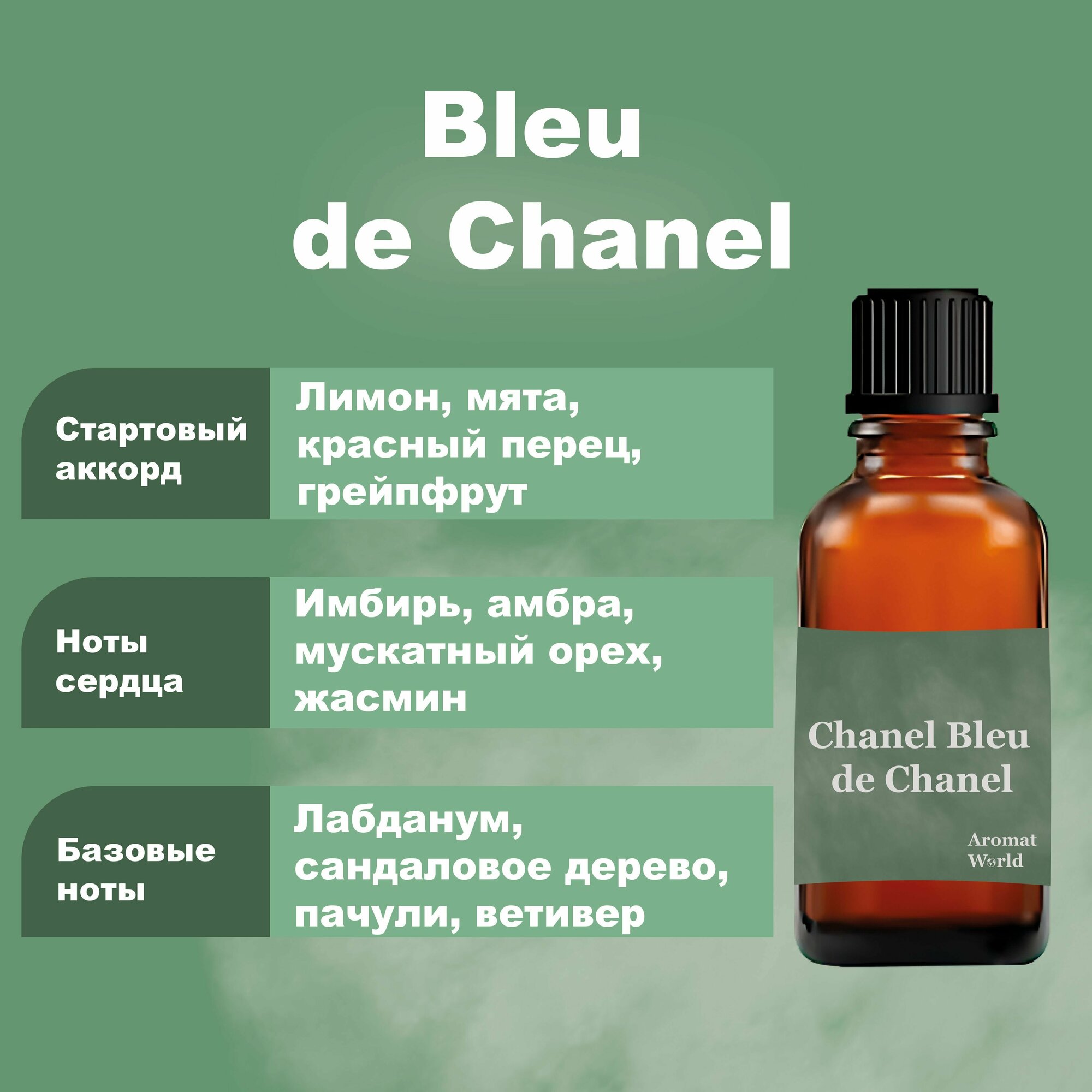 Эфирное масло (наполнитель) для аромадиффузора Bleu de Chanel 150 мл