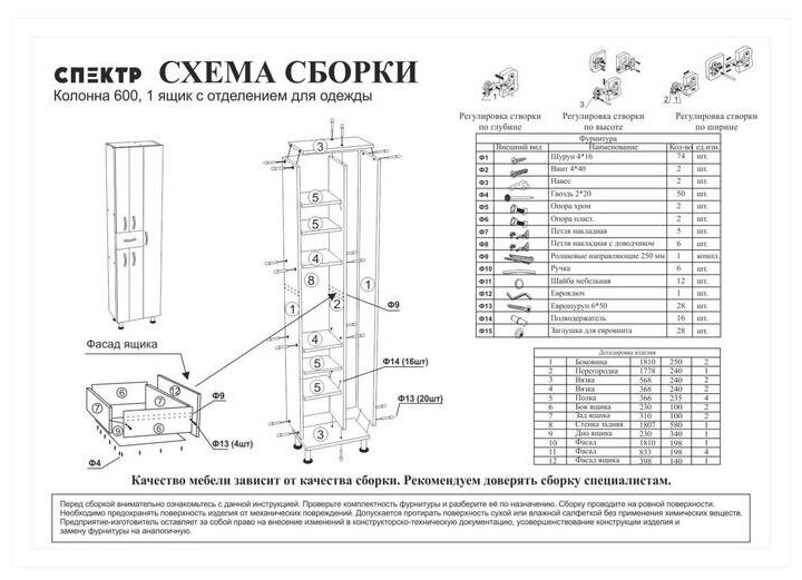 Пенал 600 с отделением для одежды 191 х 60 х 26,6 см - фотография № 6