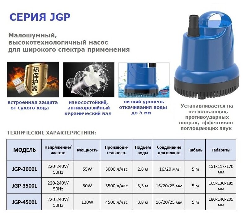 Универсальный насос JGP 3500L SUNSUN