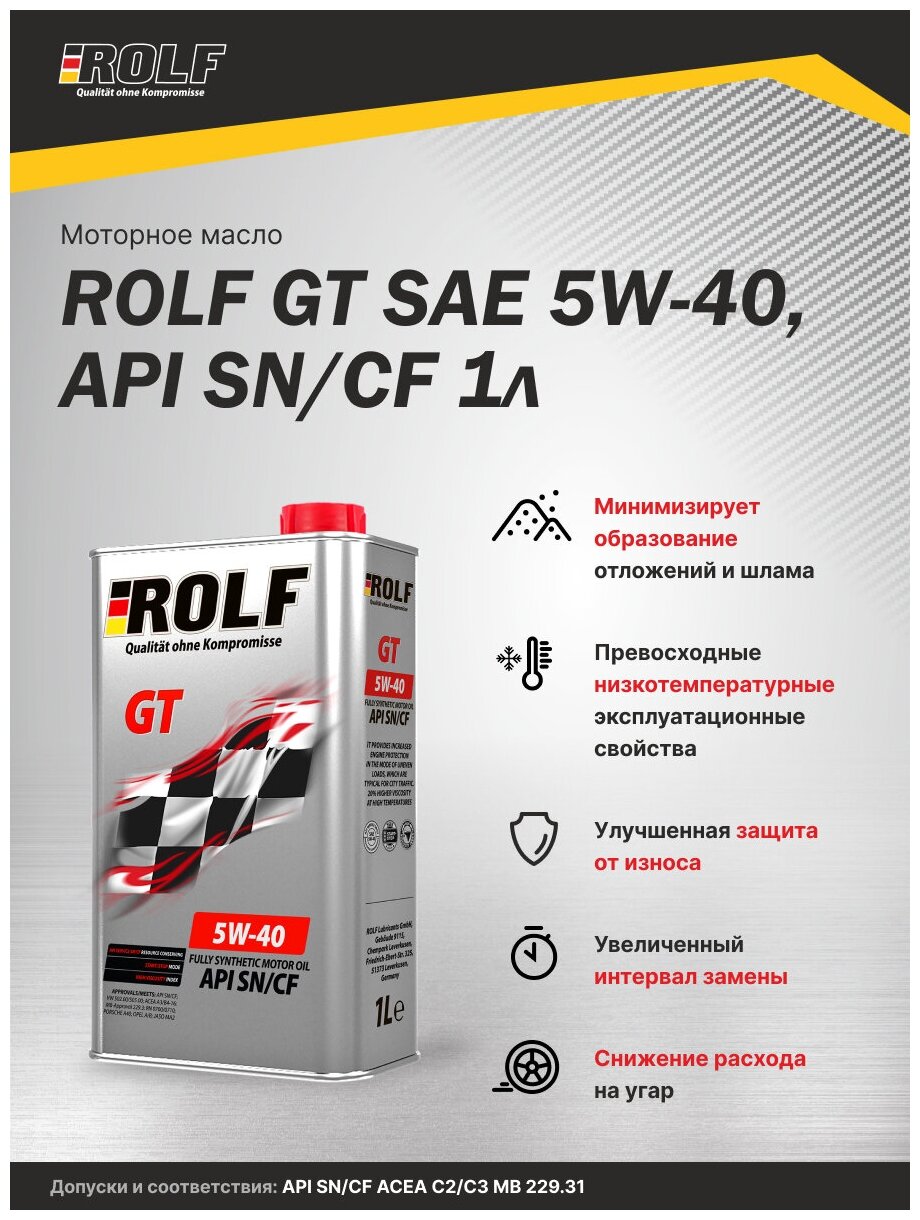 Синтетическое моторное масло ROLF GT 5W-40 A3/B4 SN/CF