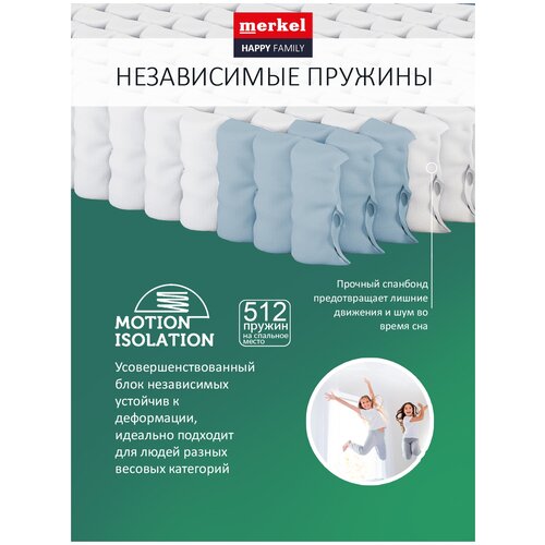 Матрас на кровать пружинный Merkel Innovation Oasis 160х200 см